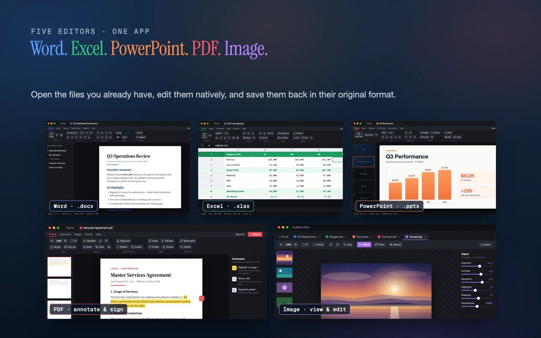 TruePath Office montage showing Word, spreadsheet, presentation, PDF, and image editing on Mac